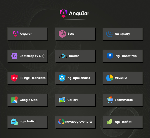 Boho - Angular 21 Admin Dashboard