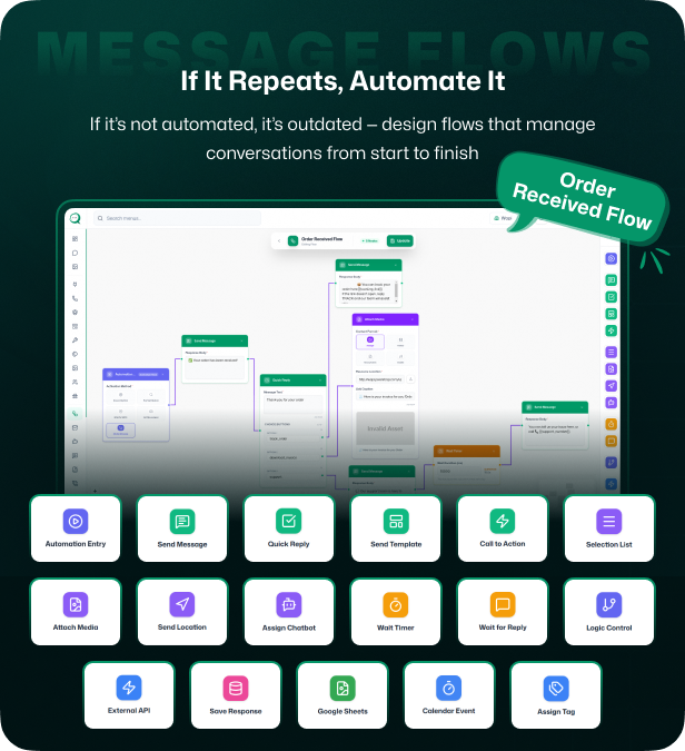 Wapi WhatsApp CRM SaaS with chatbot flow builder and API automation