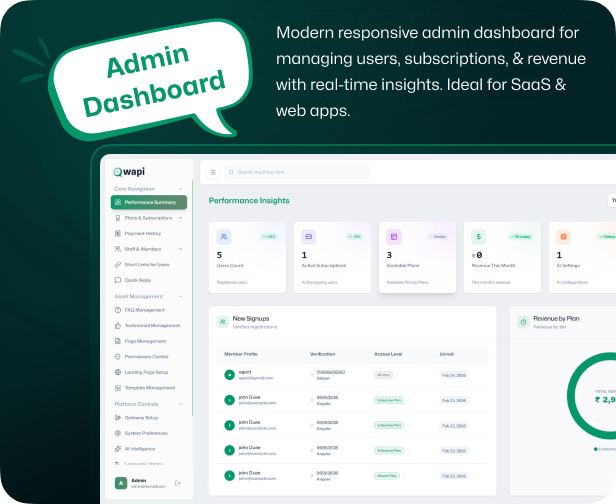 Wapi WhatsApp CRM SaaS with chatbot flow builder and API automation