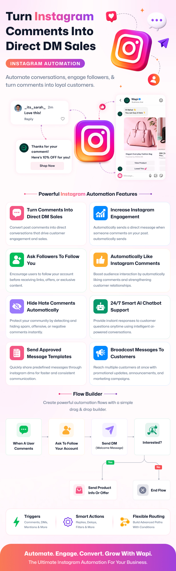 Wapi WhatsApp CRM SaaS with chatbot flow builder and API automation