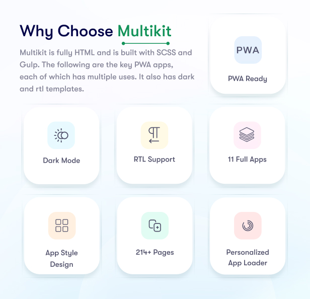 Multikit –11 in 1 Multi Purpose PWA HTML Mobile App Template | Ready to Use | Developer Friendly
