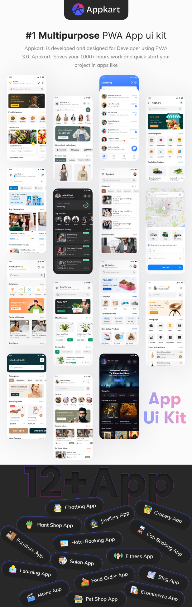 Appkart - Multipurpose PWA HTML Template