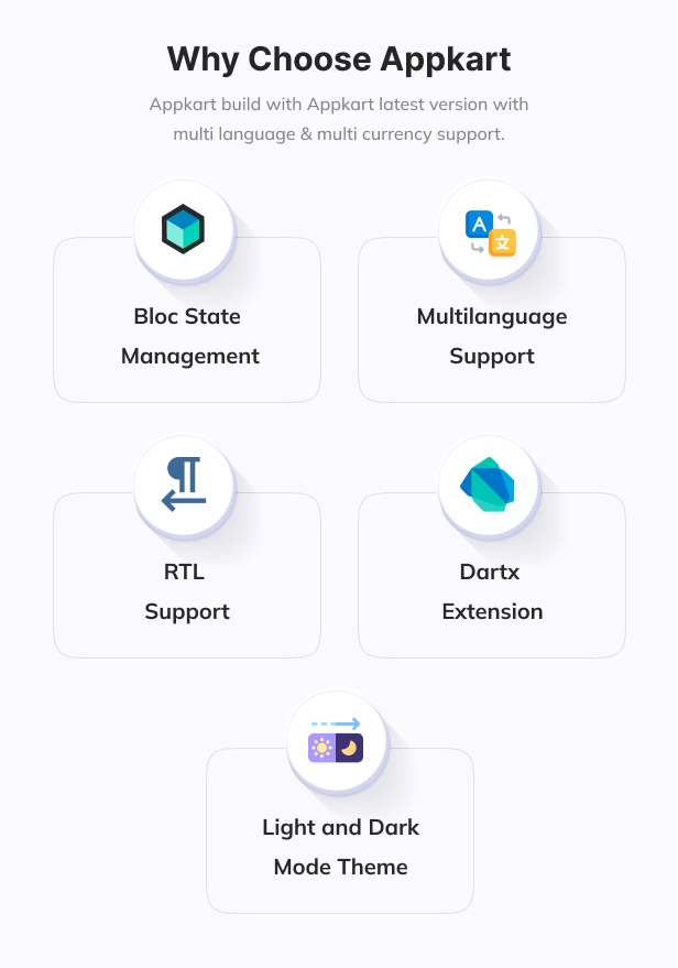 Appkart - Multipurpose PWA HTML Template