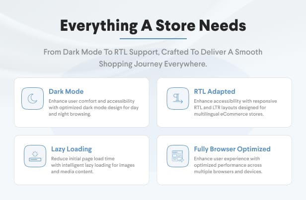 Modora &ndash; Multipurpose Shopify Theme. Fast, Clean, and Flexible. OS 2.0