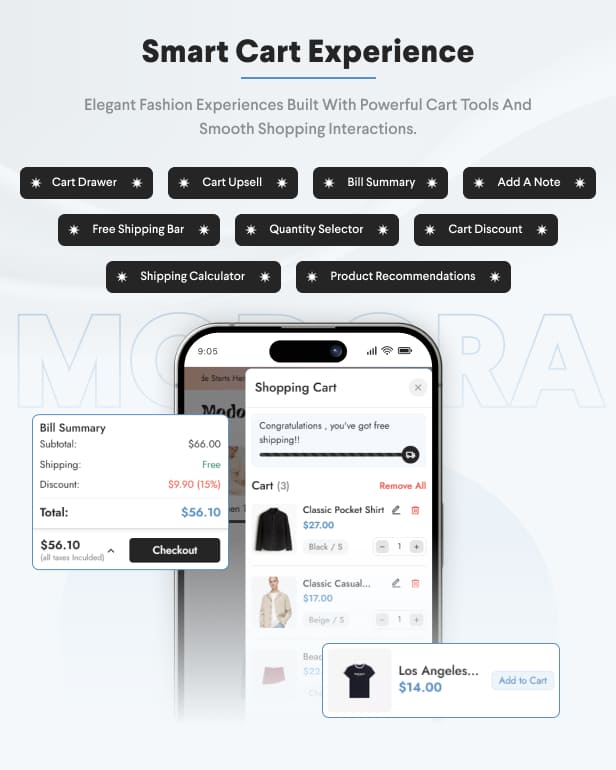 Modora &ndash; Multipurpose Shopify Theme. Fast, Clean, and Flexible. OS 2.0