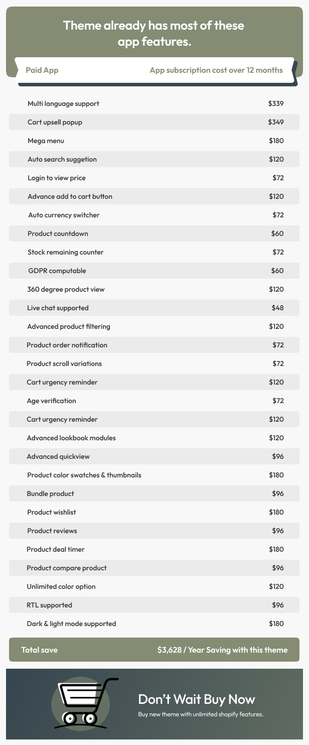 Zena - Beauty & Cosmetics Shopify 2.0 Theme