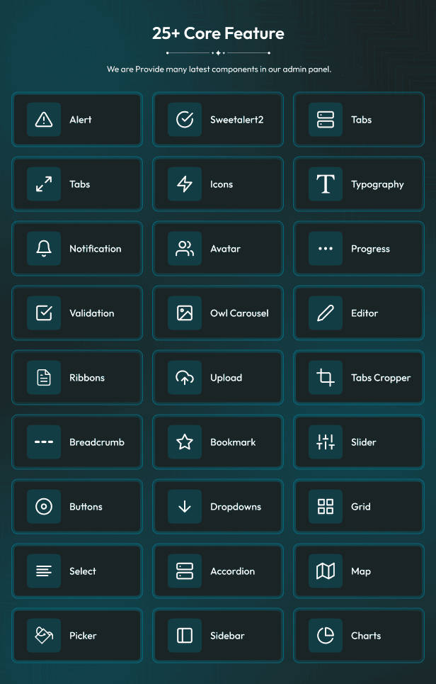 Dublin &ndash; Bootstrap Admin Dashboard Template
