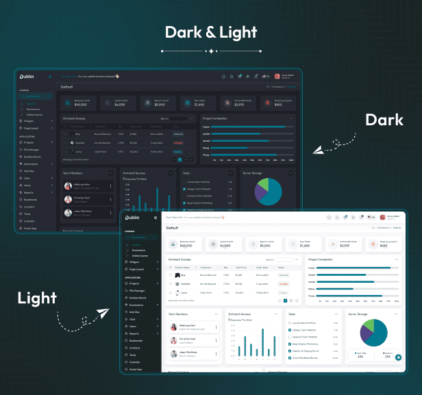 Dublin &ndash; Bootstrap Admin Dashboard Template