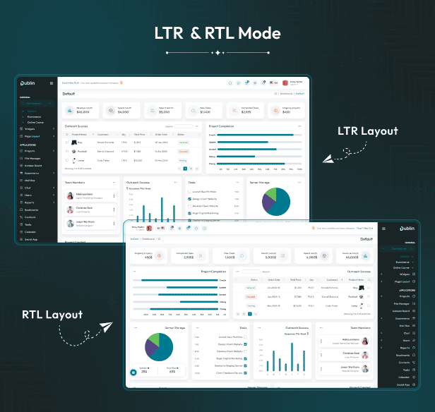 Dublin &ndash; Bootstrap Admin Dashboard Template