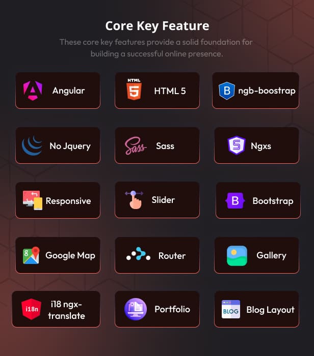 Figa - Multipurpose Angular 21 Template for SaaS, Startup & Agency