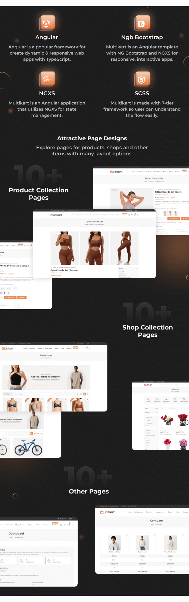 Multikart - Responsive Angular 21 eCommerce + Admin + Invoice + Email Template
