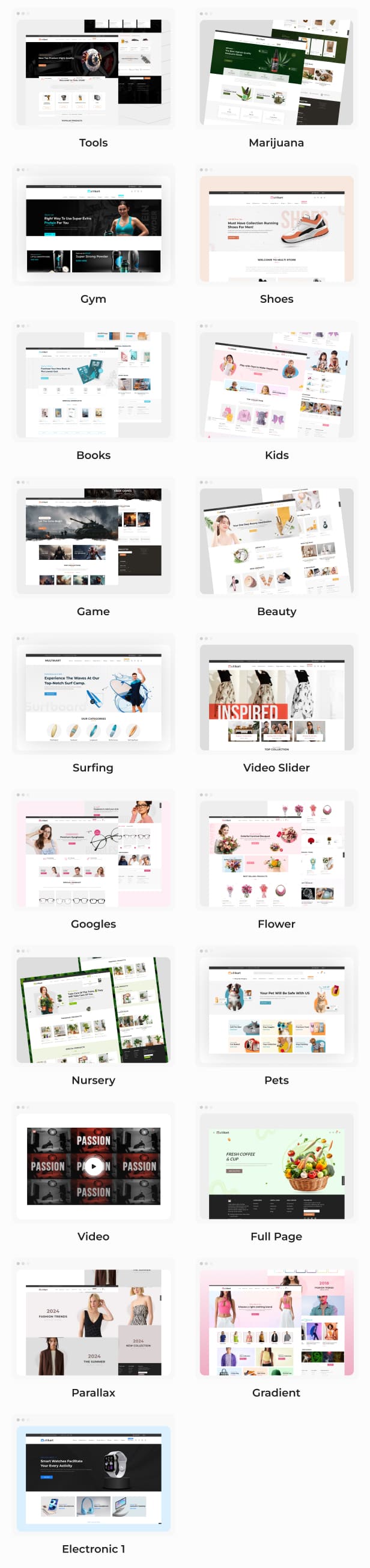 Multikart - Responsive Angular 21 eCommerce + Admin + Invoice + Email Template