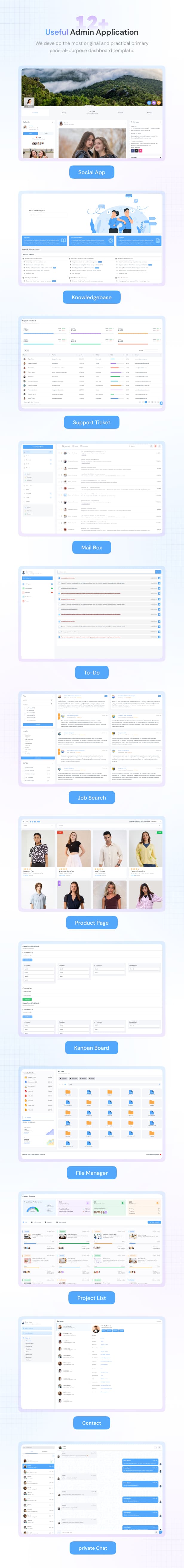 Olix – Angular 21 Admin Dashboard Template