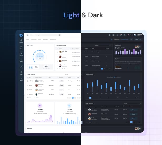 Olix – Angular 21 Admin Dashboard Template
