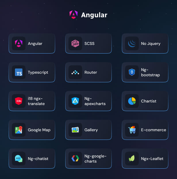 Olix – Angular 21 Admin Dashboard Template