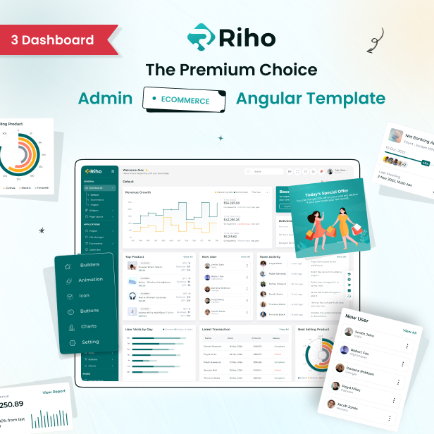 Riho – Angular Admin Dashboard