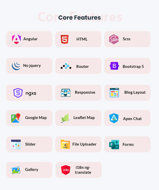 Sheltos - Real Estate Angular 21 Template