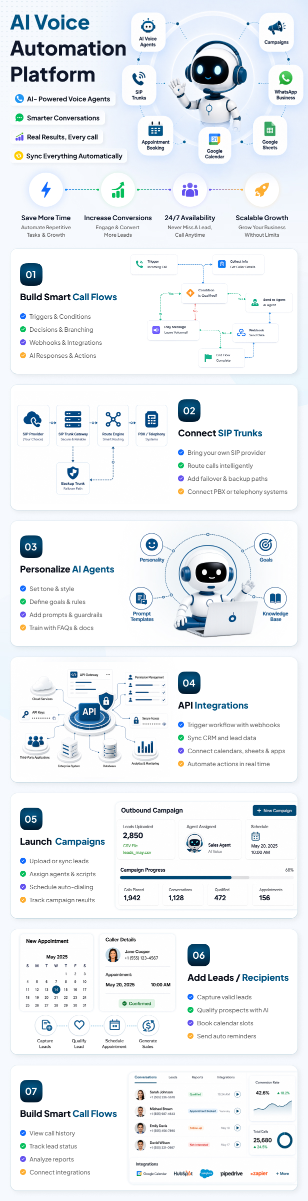 AutoCall AI voice calling SaaS dashboard