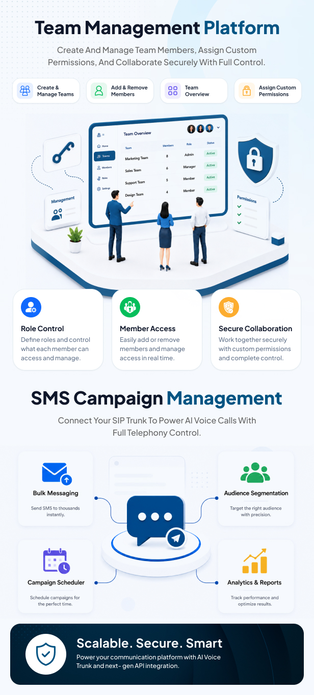 AutoCall AI voice calling SaaS dashboard