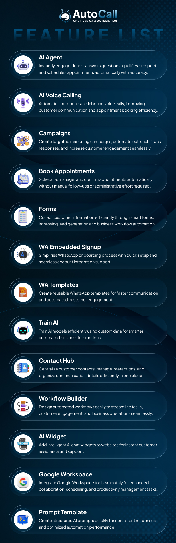 AutoCall AI voice calling SaaS dashboard