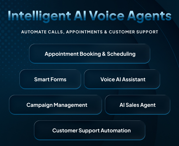 AutoCall AI voice calling SaaS dashboard