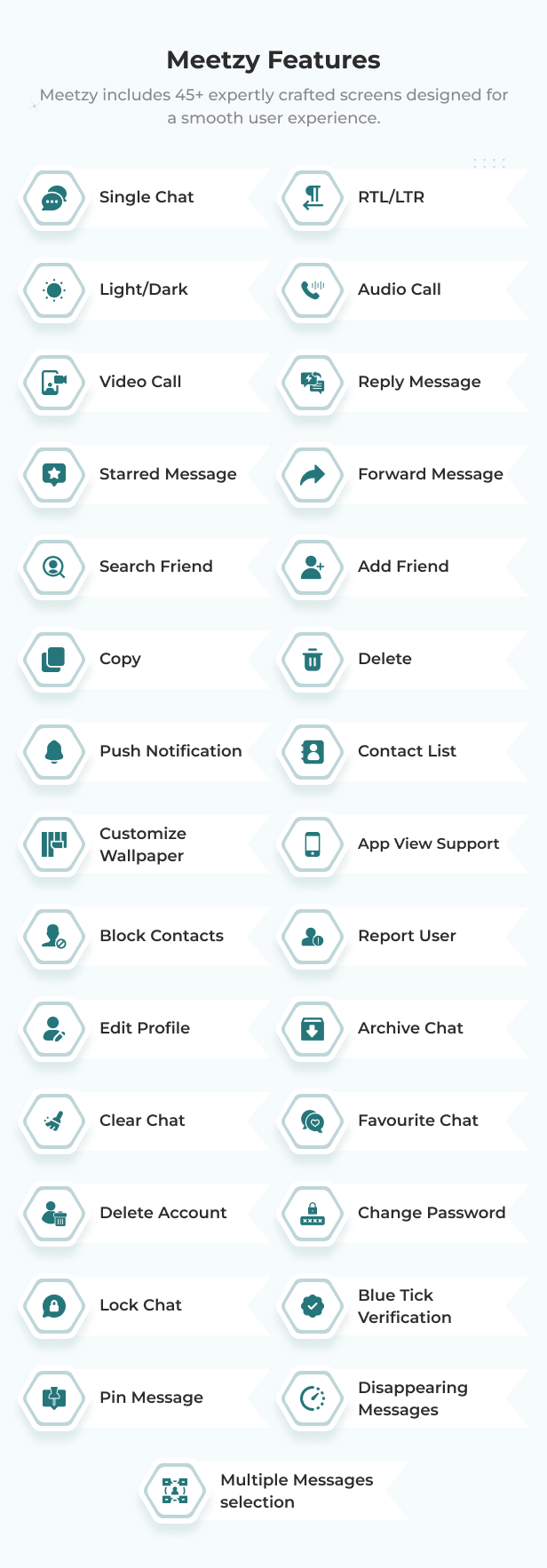 Meetzy - Whatsapp Clone React CHat app with audio and video call