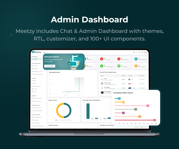 Meetzy - Whatsapp Clone React CHat app with audio and video call