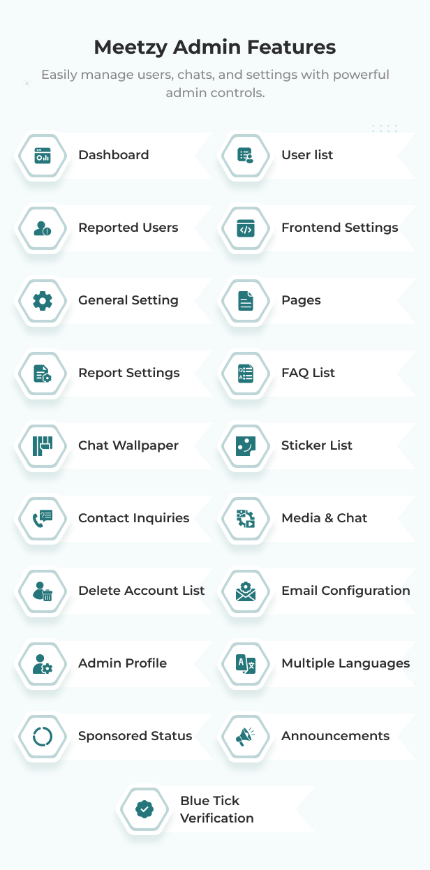 Meetzy - Whatsapp Clone React CHat app with audio and video call