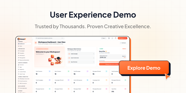OmniX Unified Inbox and Customer Communication Platform