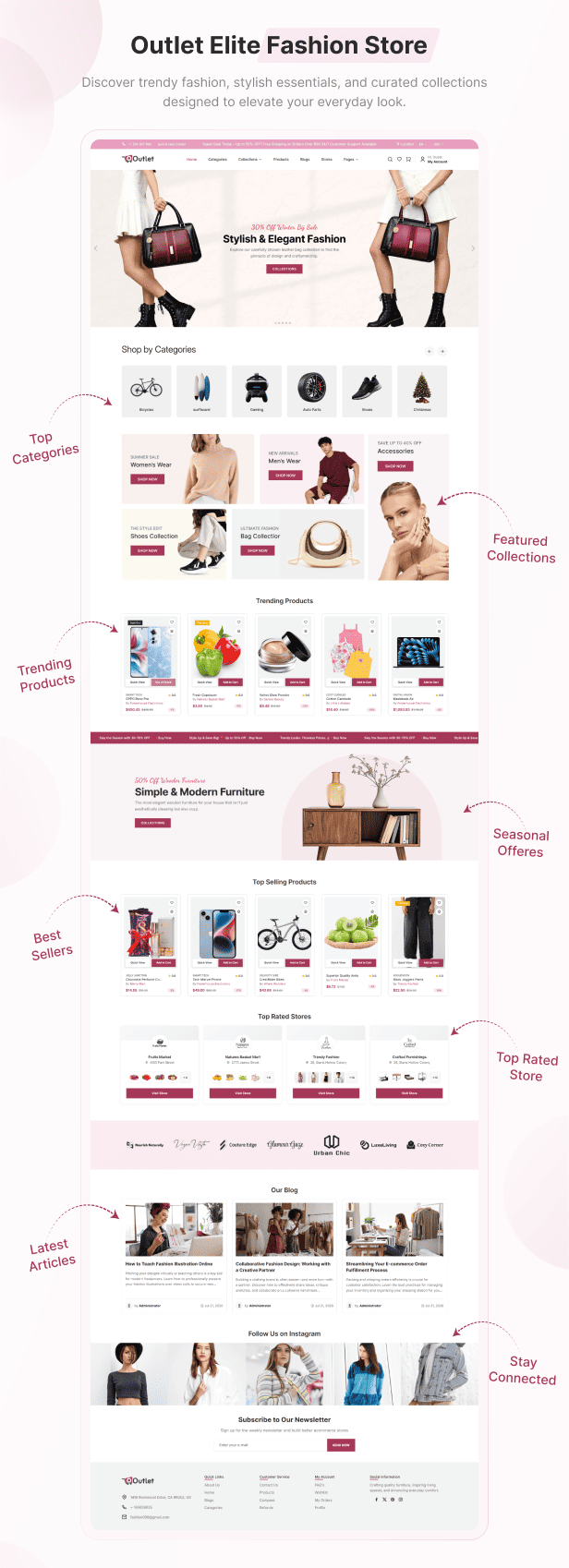 Outlet Multi-Vendor eCommerce App
