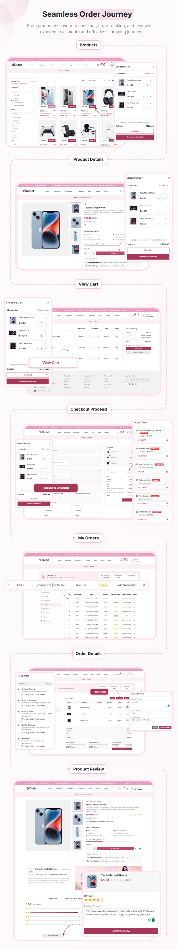 Outlet Multi-Vendor eCommerce App