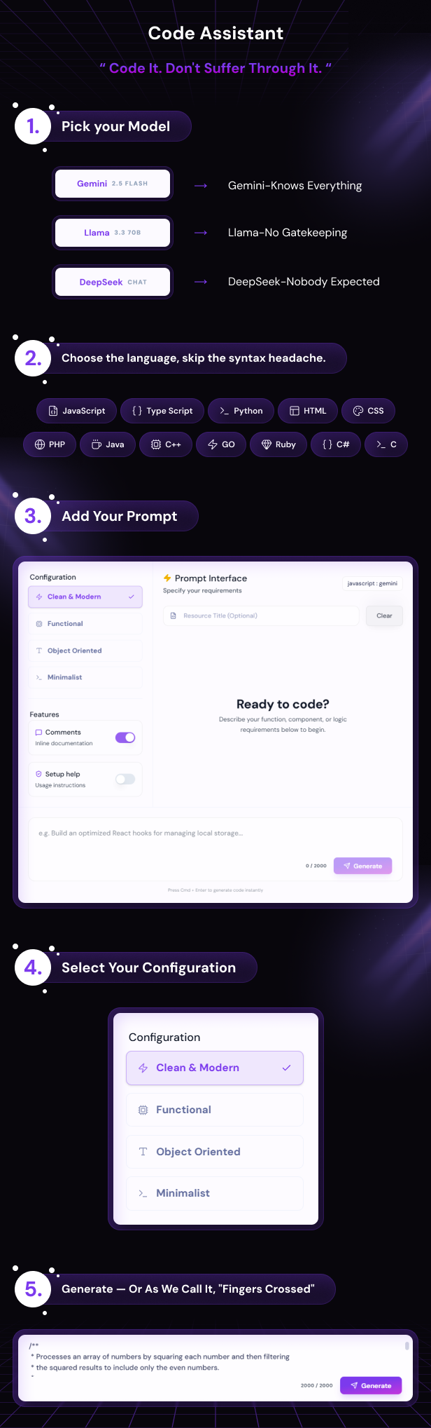 PixelAI - Node.js AI SaaS for Content Generation and Social Media Automation