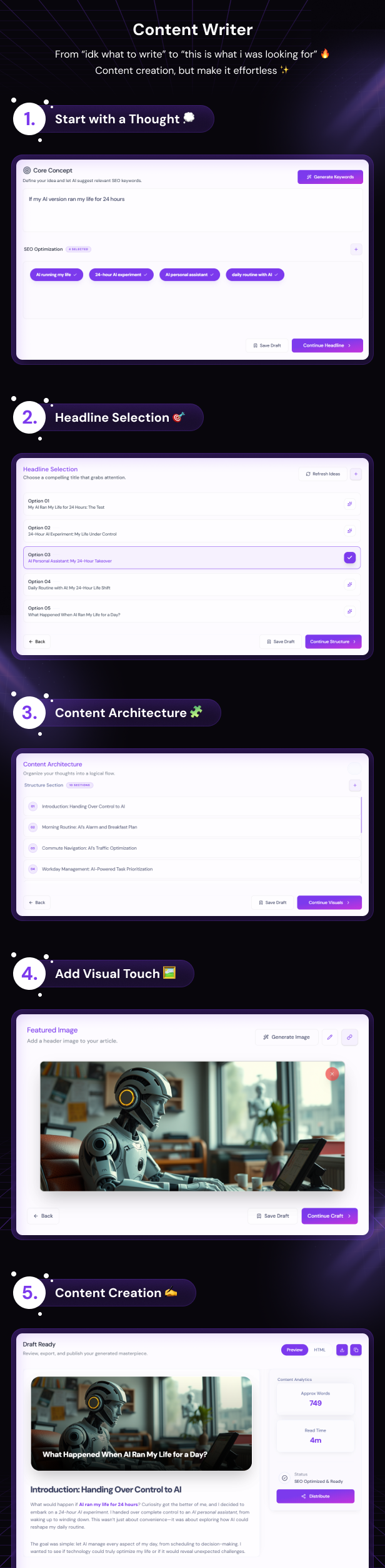 PixelAI - Node.js AI SaaS for Content Generation and Social Media Automation