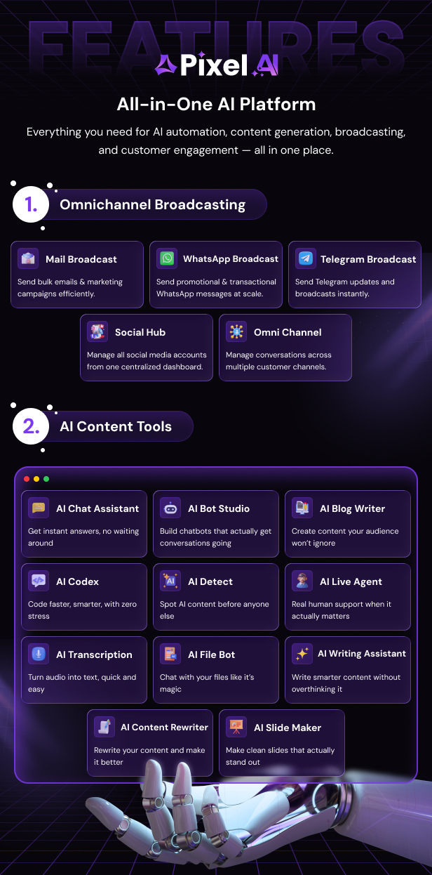 PixelAi - Ai Content, Text, Image, Video, Chat, Voice, Code and Social Media Generator as SaaS