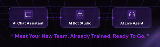 PixelAi - Ai Content, Text, Image, Video, Chat, Voice, Code and Social Media Generator as SaaS