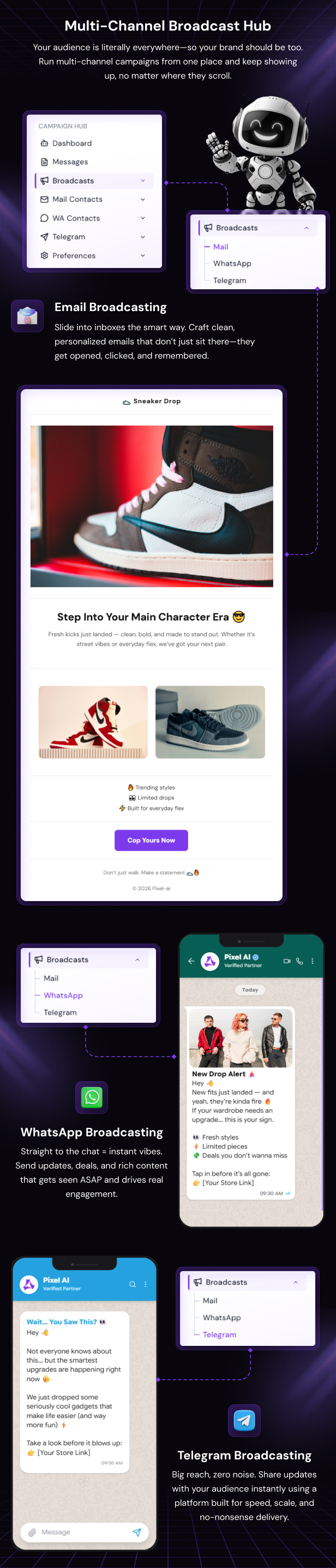 PixelAi - Ai Content, Text, Image, Video, Chat, Voice, Code and Social Media Generator as SaaS