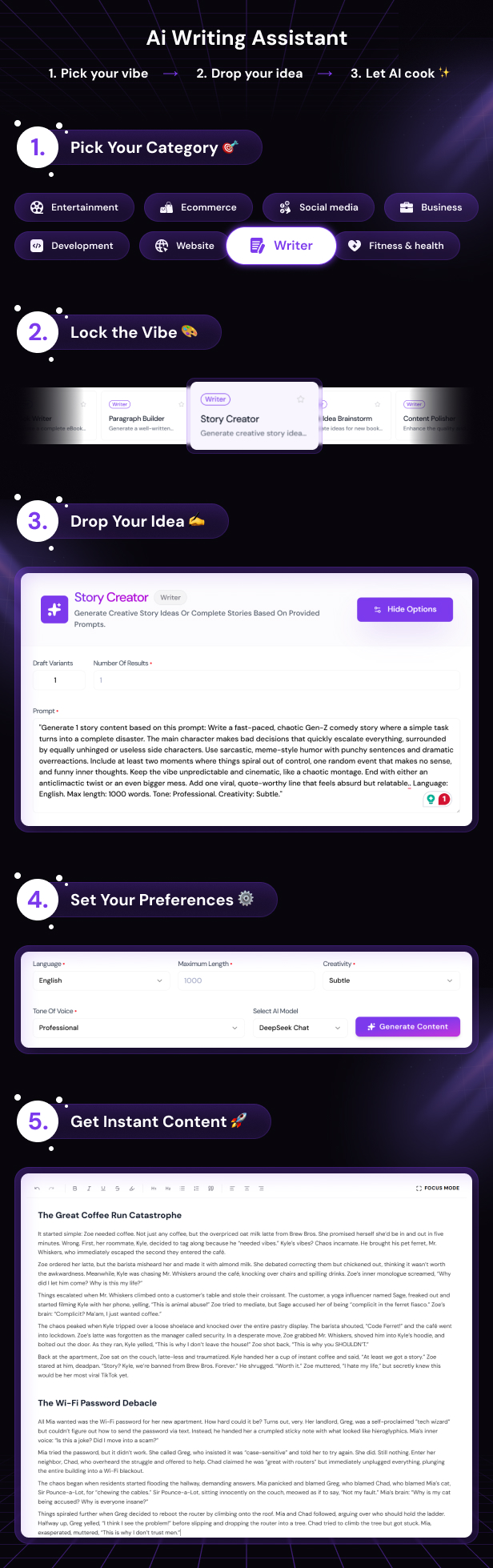 PixelAi - Ai Content, Text, Image, Video, Chat, Voice, Code and Social Media Generator as SaaS