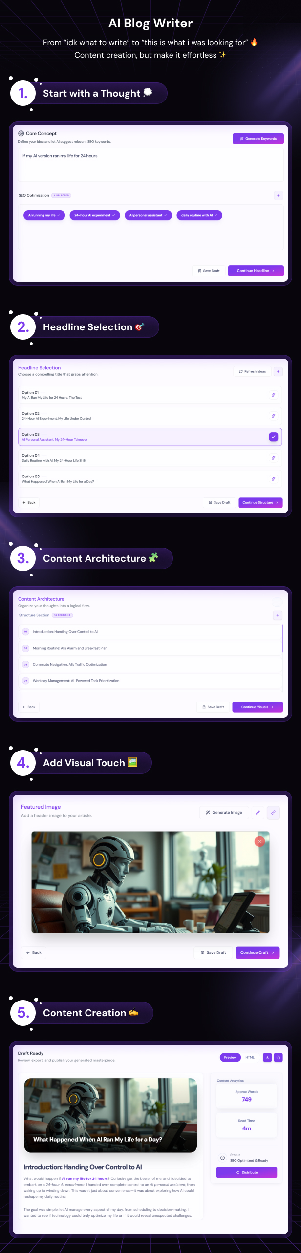 PixelAi - Ai Content, Text, Image, Video, Chat, Voice, Code and Social Media Generator as SaaS