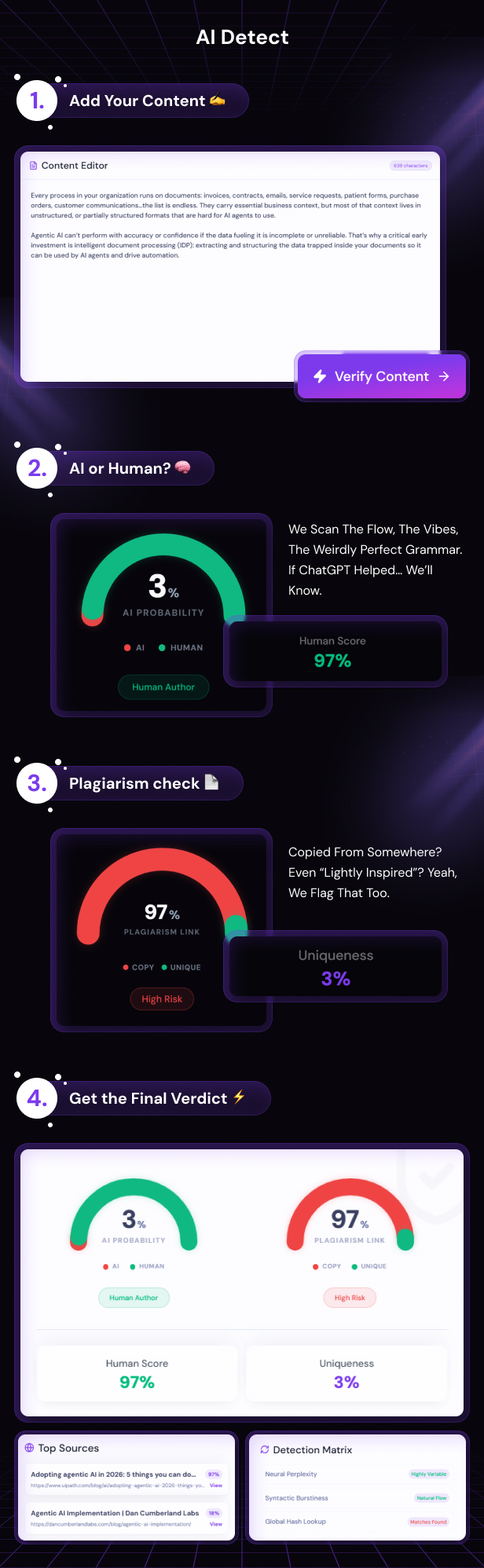 PixelAi - Ai Content, Text, Image, Video, Chat, Voice, Code and Social Media Generator as SaaS