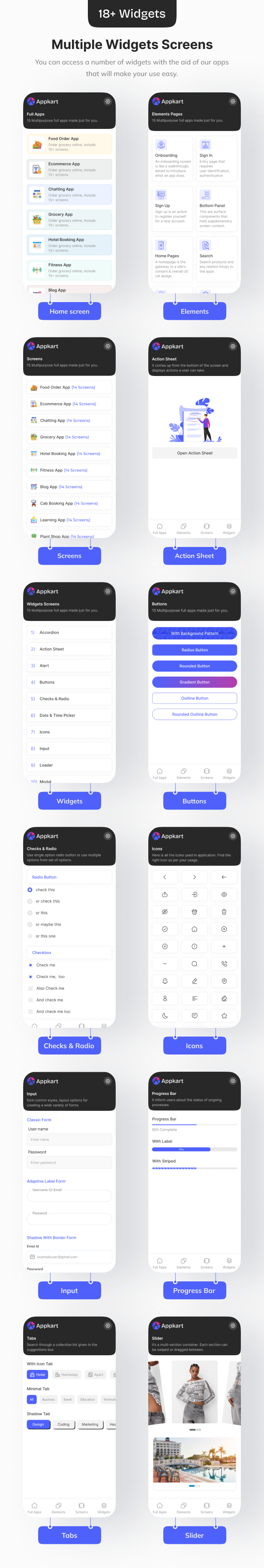 Flutter UI Kit Appkart - Biggest Flutter App Template Kit