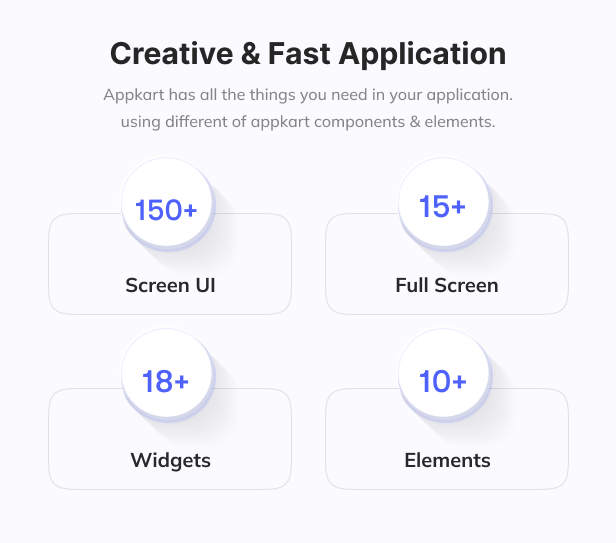 Flutter UI Kit Appkart - Biggest Flutter App Template Kit