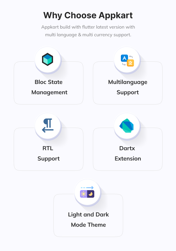 Flutter UI Kit Appkart - Biggest Flutter App Template Kit