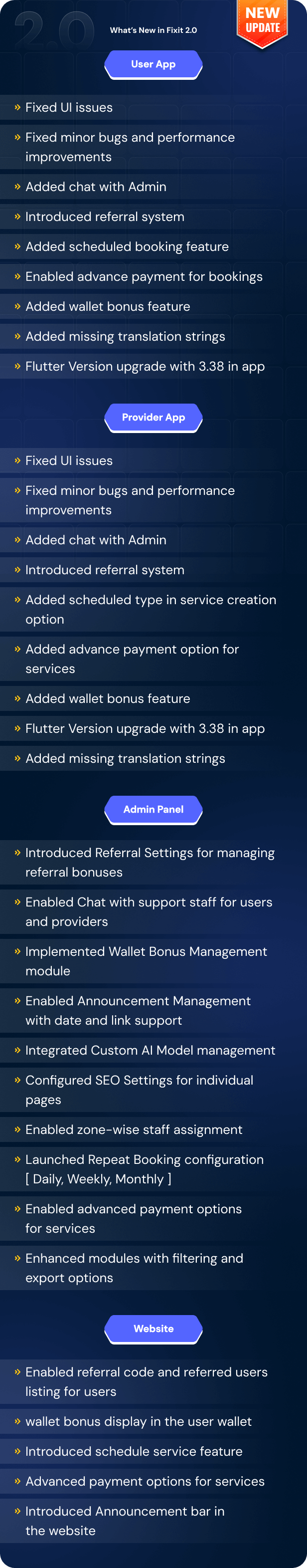 Fixit | Multi Vendor On Demand, Handyman, Home service Flutter App with Admin Complete Solution