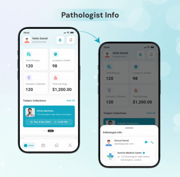 Medigo Best Hospital and Patient Management App