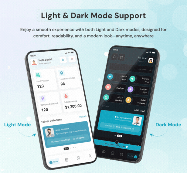 Medigo Best Hospital and Patient Management App