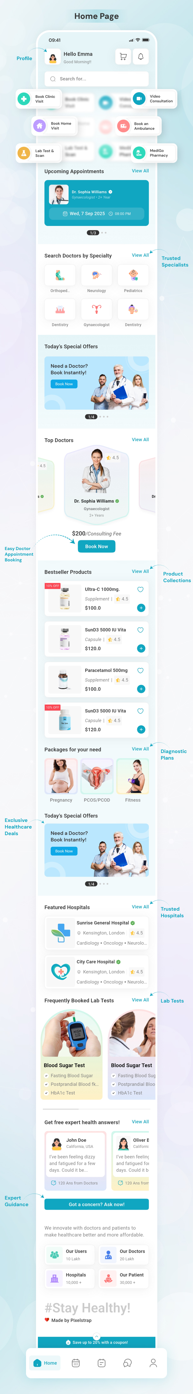 Medigo Best Hospital and Patient Management App