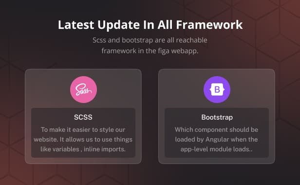 figa - Multipurpose Bootstrap Template for SaaS, Startup & Agency