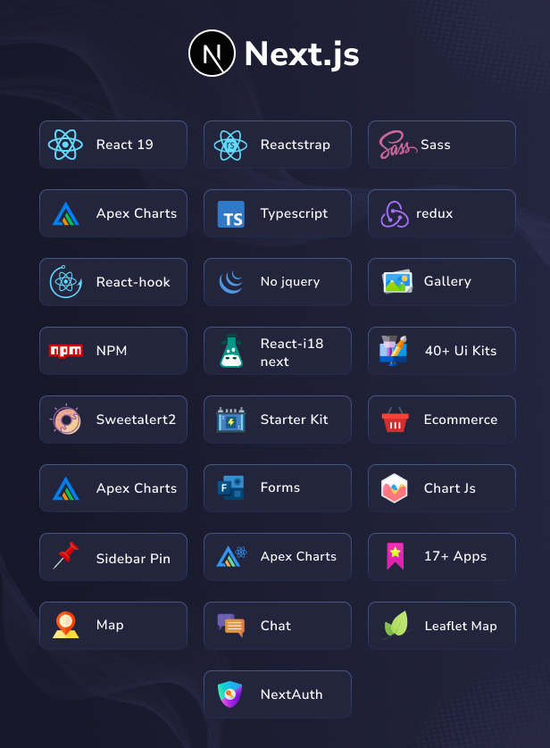 Crocs – React Nextjs Admin & Dashboard Template