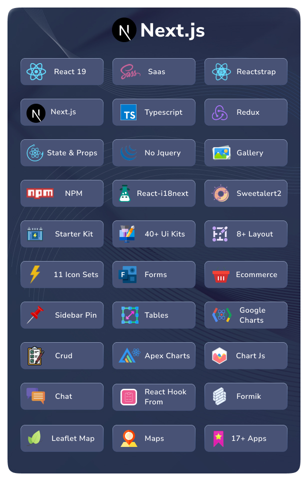 Mofi – React Nextjs Admin & Dashboard Template