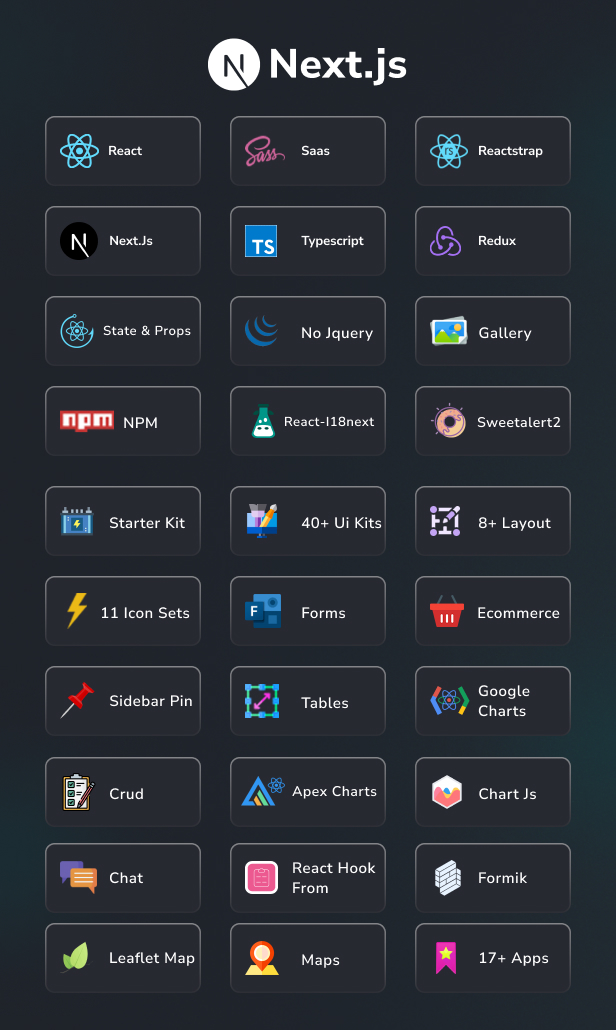 Riho – React Nextjs Admin & Dashboard Template